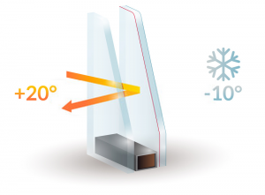 Double Glazing Services in Blackheath | Installation & Repairs